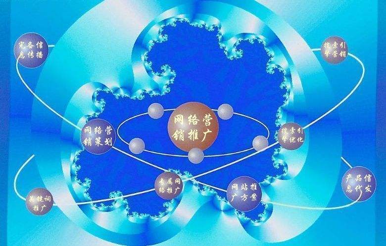 迎江新媒体运营企业需要掌握的网络推广技巧有哪些